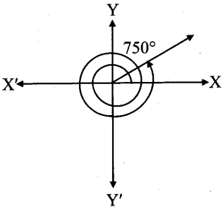 Maharashtra Board 11th Maths Solutions Chapter 1 Angle and its Measurement Ex 1.1 4