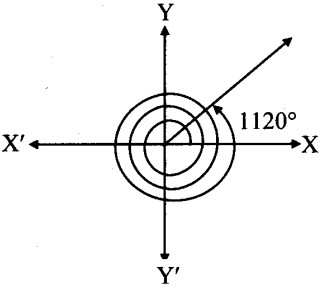 Maharashtra Board 11th Maths Solutions Chapter 1 Angle and its Measurement Ex 1.1 6