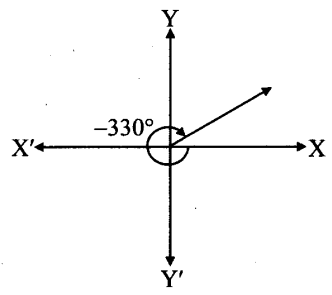 Maharashtra Board 11th Maths Solutions Chapter 1 Angle and its Measurement Ex 1.1 8