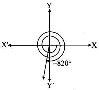 Maharashtra Board 11th Maths Solutions Chapter 1 Angle and its Measurement Ex 1.1 10