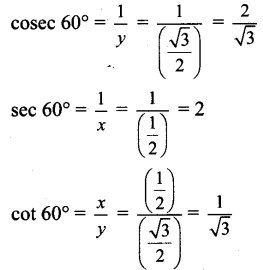 Maharashtra Board 11th Maths Solutions Chapter 2 Trigonometry - I Ex 2.1 6