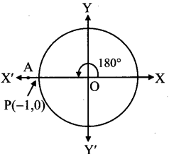 Maharashtra Board 11th Maths Solutions Chapter 2 Trigonometry - I Ex 2.1 10