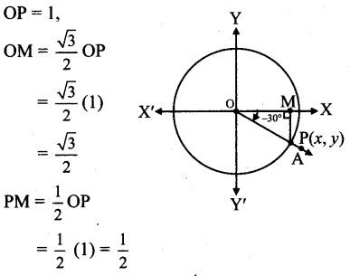 Maharashtra Board 11th Maths Solutions Chapter 2 Trigonometry - I Ex 2.1 18