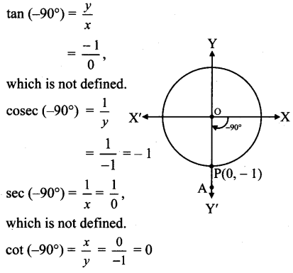 Maharashtra Board 11th Maths Solutions Chapter 2 Trigonometry - I Ex 2.1 21