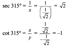 Maharashtra Board 11th Maths Solutions Chapter 2 Trigonometry - I Miscellaneous Exercise 2 15