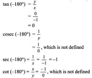 Maharashtra Board 11th Maths Solutions Chapter 2 Trigonometry - I Miscellaneous Exercise 2 19