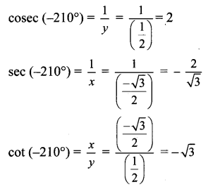 Maharashtra Board 11th Maths Solutions Chapter 2 Trigonometry - I Miscellaneous Exercise 2 21