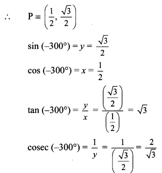 Maharashtra Board 11th Maths Solutions Chapter 2 Trigonometry - I Miscellaneous Exercise 2 24