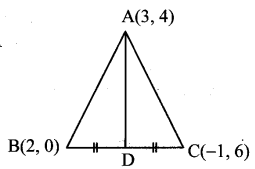 Maharashtra Board 11th Maths Solutions Chapter 5 Straight Line Ex 5.3 3