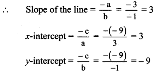 Maharashtra Board 11th Maths Solutions Chapter 5 Straight Line Ex 5.4 2