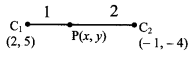 Maharashtra Board 11th Maths Solutions Chapter 6 Circle Miscellaneous Exercise 6 II Q12.2