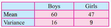 Maharashtra Board 11th Maths Solutions Chapter 8 Measures of Dispersion Miscellaneous Exercise 8 II Q16