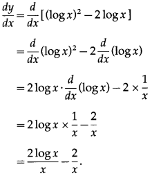 Maharashtra Board 12th Maths Solutions Chapter 1 Differentiation Ex 1.1 22