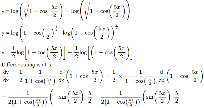 Maharashtra Board 12th Maths Solutions Chapter 1 Differentiation Ex 1.1 44