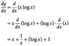 Maharashtra Board 12th Maths Solutions Chapter 1 Differentiation Ex 1.2 15
