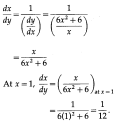 Maharashtra Board 12th Maths Solutions Chapter 1 Differentiation Ex 1.2 21