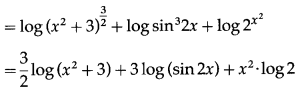 Maharashtra Board 12th Maths Solutions Chapter 1 Differentiation Ex 1.3 Q1 (iii)