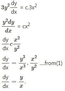 Maharashtra Board 12th Maths Solutions Chapter 1 Differentiation Ex 1.3 Q4 (viii).1