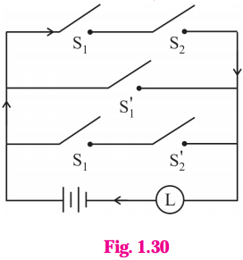 Maharashtra Board 12th Maths Solutions Chapter 1 Mathematical Logic Miscellaneous Exercise 1 19