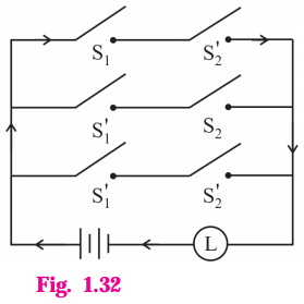 Maharashtra Board 12th Maths Solutions Chapter 1 Mathematical Logic Miscellaneous Exercise 1 23