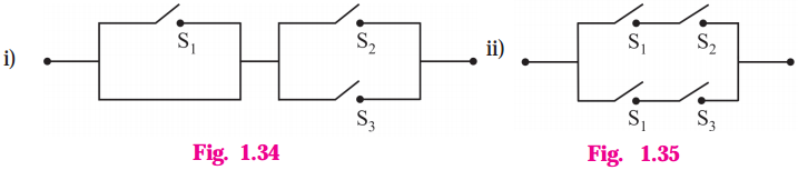 Maharashtra Board 12th Maths Solutions Chapter 1 Mathematical Logic Miscellaneous Exercise 1 27