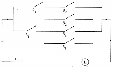 Maharashtra Board 12th Maths Solutions Chapter 1 Mathematical Logic Ex 1.5 14