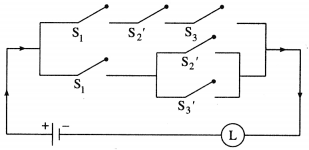Maharashtra Board 12th Maths Solutions Chapter 1 Mathematical Logic Ex 1.5 16