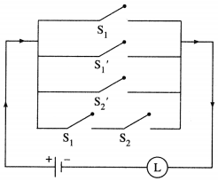 Maharashtra Board 12th Maths Solutions Chapter 1 Mathematical Logic Ex 1.5 17