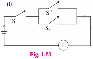 Maharashtra Board 12th Maths Solutions Chapter 1 Mathematical Logic Ex 1.5 19