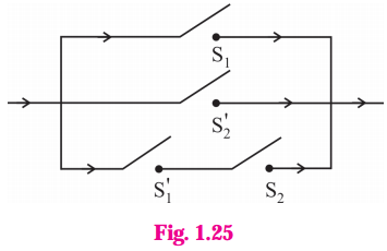 Maharashtra Board 12th Maths Solutions Chapter 1 Mathematical Logic Ex 1.5 23