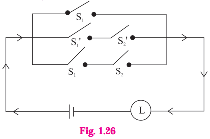 Maharashtra Board 12th Maths Solutions Chapter 1 Mathematical Logic Ex 1.5 25