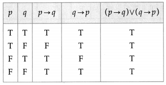 Maharashtra Board 12th Maths Solutions Chapter 1 Mathematical Logic Miscellaneous Exercise 1 13