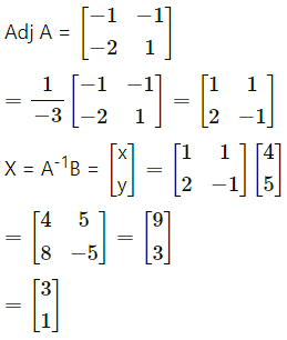 Maharashtra Board 12th Maths Solutions Chapter 2 Matrices Ex 2.3 5