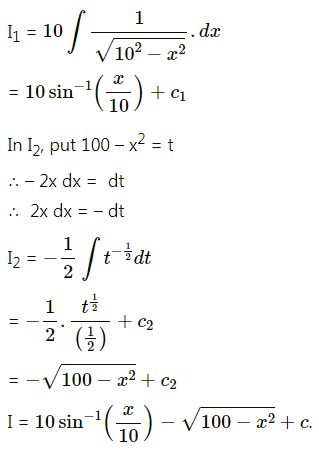 Maharashtra Board 12th Maths Solutions Chapter 3 Indefinite Integration Ex 3.2(B) I Q9.1