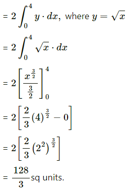 Maharashtra Board 12th Maths Solutions Chapter 5 Application of Definite Integration Ex 5.1 Q1 (vii).1