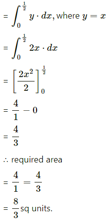 Maharashtra Board 12th Maths Solutions Chapter 5 Application of Definite Integration Ex 5.1 Q3 (ii).2