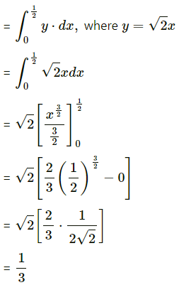 Maharashtra Board 12th Maths Solutions Chapter 5 Application of Definite Integration Ex 5.1 Q3 (iv).1