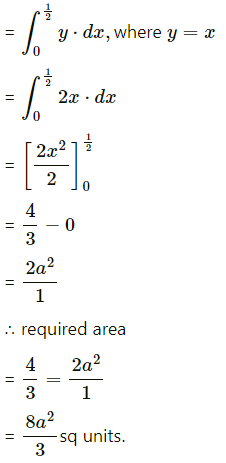 Maharashtra Board 12th Maths Solutions Chapter 5 Application of Definite Integration Ex 5.1 Q3 (iv).2