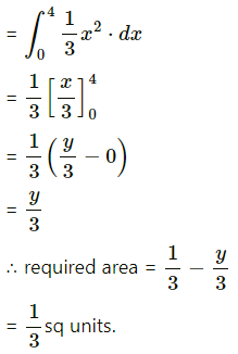 Maharashtra Board 12th Maths Solutions Chapter 5 Application of Definite Integration Miscellaneous Exercise 5 II Q4(iii).2