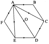 Maharashtra Board 12th Maths Solutions Chapter 5 Vectors Ex 5.1 5