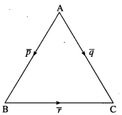 Maharashtra Board 12th Maths Solutions Chapter 5 Vectors Ex 5.3 12