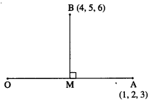 Maharashtra Board 12th Maths Solutions Chapter 5 Vectors Ex 5.4 25