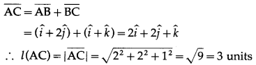 Maharashtra Board 12th Maths Solutions Chapter 5 Vectors Miscellaneous Exercise 5 13