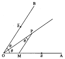 Maharashtra Board 12th Maths Solutions Chapter 5 Vectors Miscellaneous Exercise 5 27