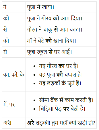 Maharashtra Board Class 6 Hindi Solutions Chapter 4 साेना और लोहा 8