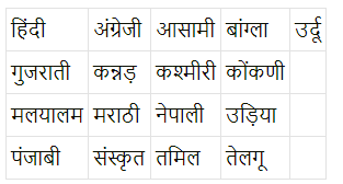 Maharashtra Board Class 6 Hindi Solutions Chapter 4 साेना और लोहा 4