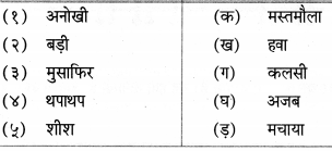 Maharashtra Board Class 6 Hindi Solutions Chapter 2 बसंती हवा 3