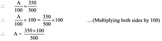 Maharashtra Board Class 6 Maths Solutions Chapter 12 Percentage Practice Set 30 2