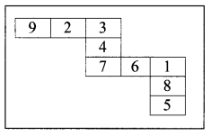 Maharashtra Board Class 6 Maths Solutions Chapter 12 Percentage Practice Set 30 10