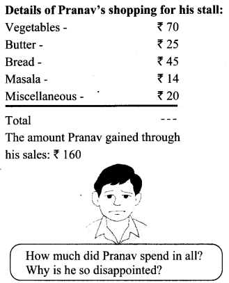 Maharashtra Board Class 6 Maths Solutions Chapter 13 Profit-Loss Practice Set 31 1